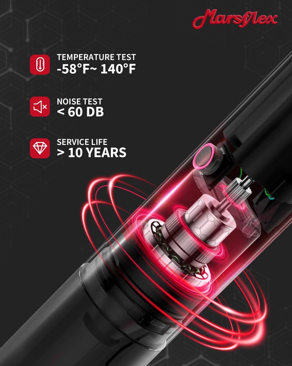 Marsflex Rear Tailgate Power Lift Support Shock Strut Compatible with Chevy Suburban Tahoe GMC Yukon XL Cadillac Escalade ESV 2015-2019 Electric Liftgate Struts Replacement 84306929 84036214 84183515