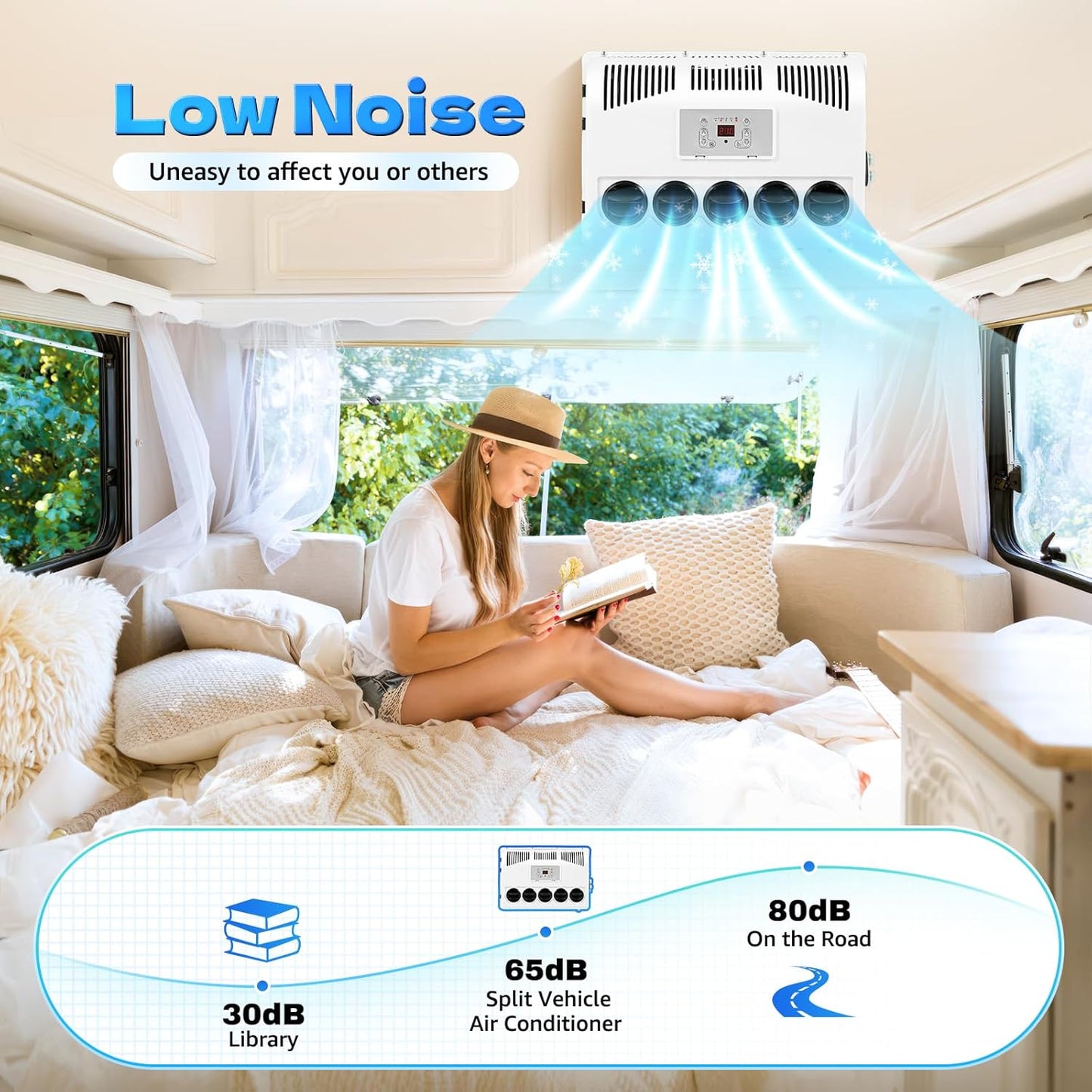 12v 11000 Btu Truck Cab Air Conditioner Split Ac Air Conditioner with Digital Display Screen, Remote Control, 5-Gear Wind Speed 12v Air Conditioning for Trucks, Car, Bus, RV Caravan (only inside unit included)