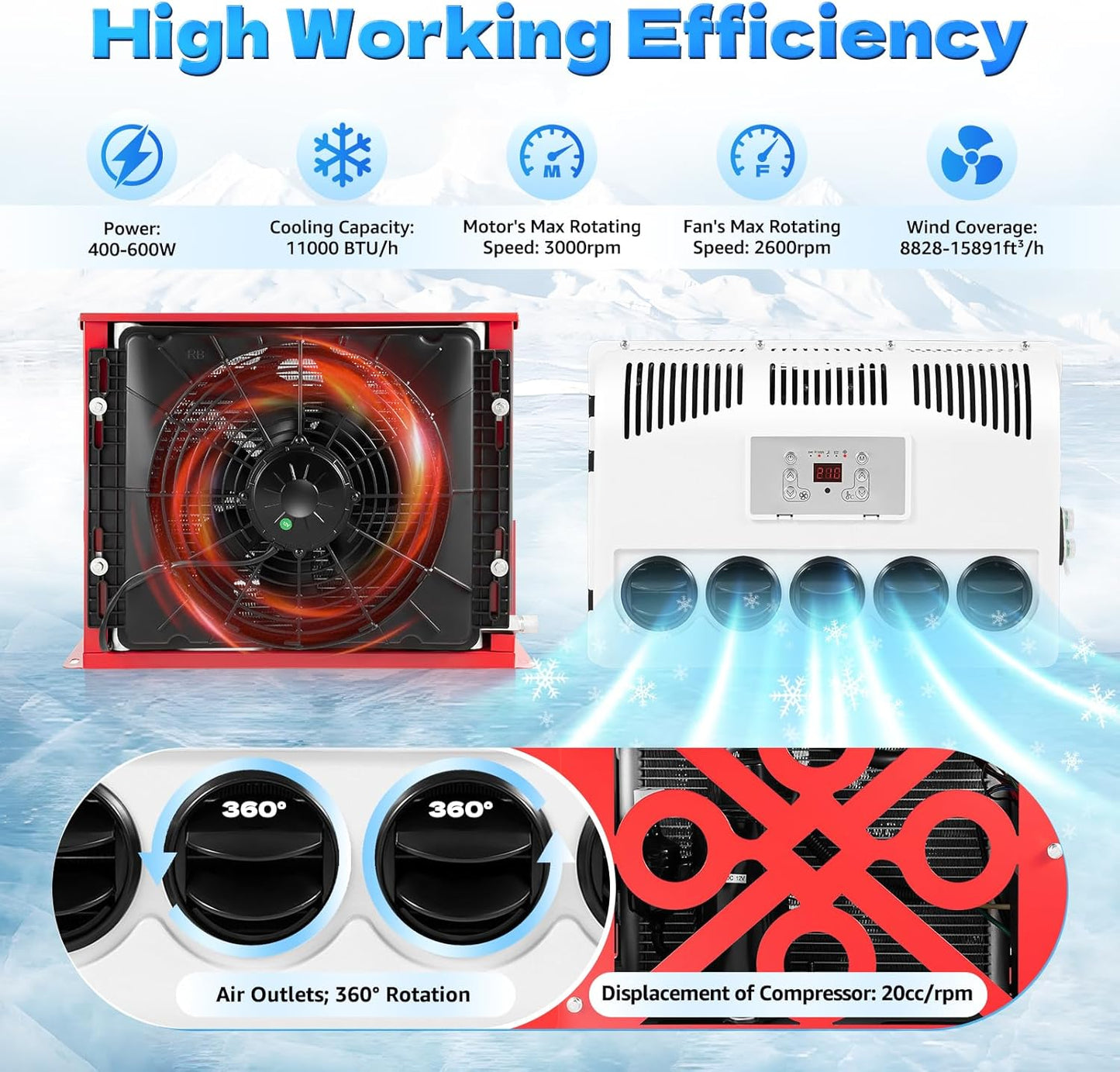 12v 11000 Btu Truck Cab Air Conditioner Split Ac Air Conditioner with Digital Display Screen, Remote Control, 5-Gear Wind Speed 12v Air Conditioning for Trucks, Car, Bus, RV Caravan (only inside unit included)