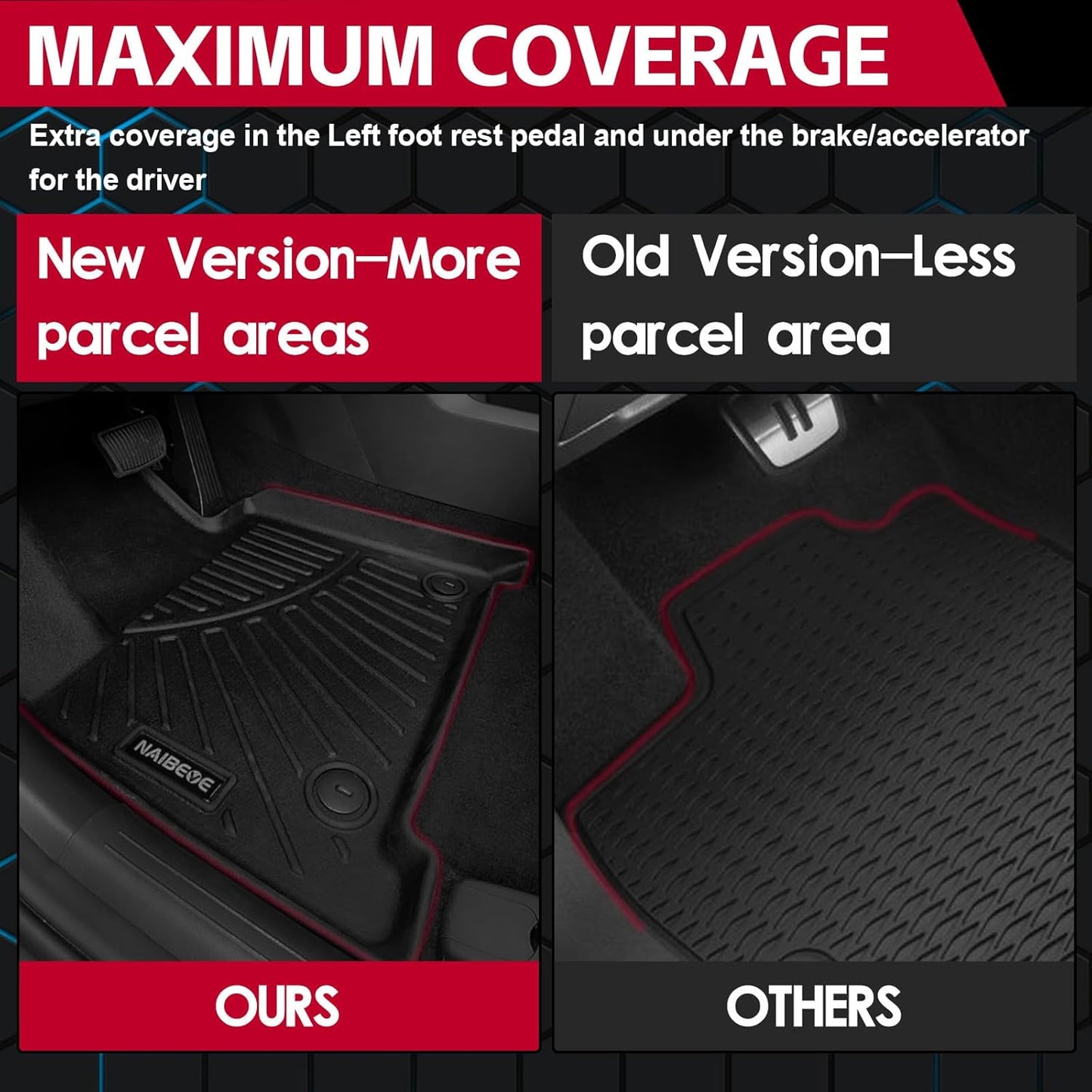 Naibeve Floor Mats for 2023 2024 2025 Honda HRV HR-V/2025 Acura ADX - All Weather for Honda HR-V All Weather Floor Mats and Cargo Mat and Backrest Mat and Door Edge Protector Accessories