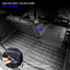 Rongtaod Cargo Mat Compatible with 2020-2025 Ford Explorer 6&7 Passenger Cargo Liner Trunk Mat Back Seat Cover Protector Upgrade 2024 Explorer Accessories (Trunk Mat with Backrest Mat)