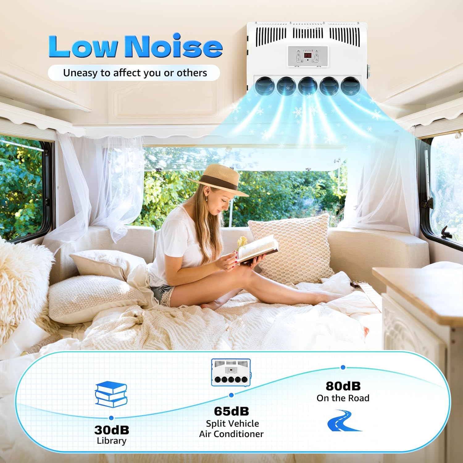 12v 11000 Btu Truck Cab Air Conditioner Split Ac Air Conditioner with Digital Display Screen, Remote Control, 5-Gear Wind Speed 12v Air Conditioning for Trucks, Car, Bus, RV Caravan (only inside unit included)