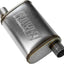 Flowmaster 71236 FlowFX Muffler 2.5" Offset Inlet Offset Outlet - Moderate Sound 409 Stainless Steel