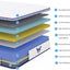 Queen Mattress, 12 Inch Gel Hybrid Mattress Individual Pocket Spring, Medium Firm Cooling CertiPUR-US Certified for Back Pain Relief with 365-Night Trial (12 inch, Queen)