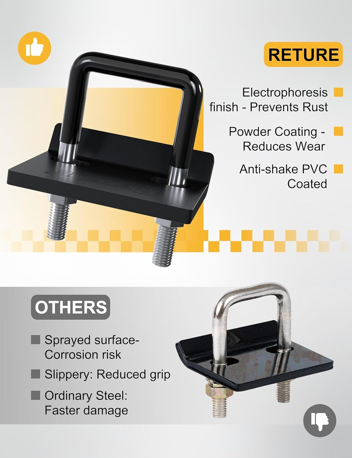 New, Anti Rattle Hitch Tightener 1.25", 2", 2.5", Rubber Coated Hitch Stabilizer for Trailer Accessories, Hitch Clamp Reduce Movement on Hitch Mount Hitch Tray Cargo Carrier Bike Rack,Black