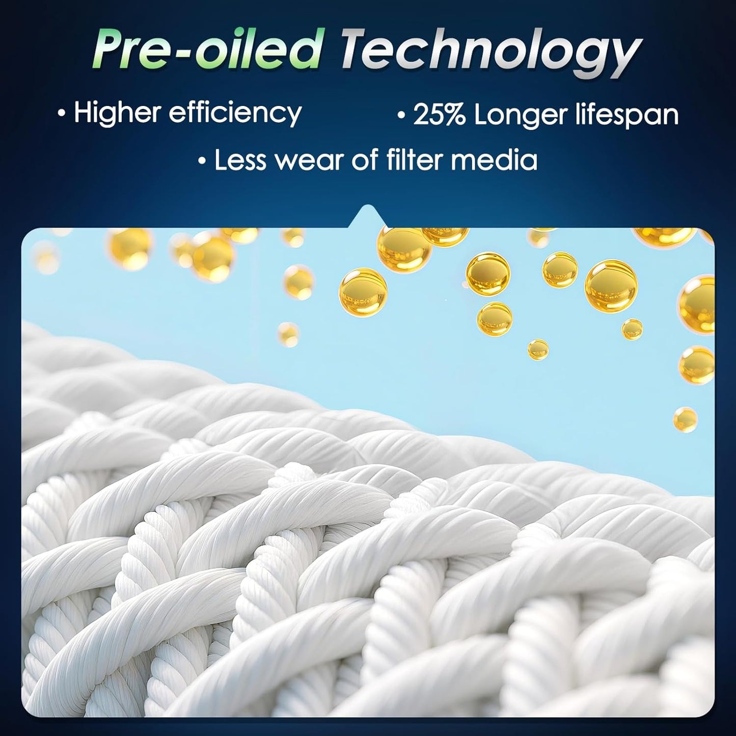 New, CA11113 Engine Air Filter, Pre-oiled, Longer Lifespan, for Honda Civic 1.8L L4 Engine (2012-2015), Acura ILX 2.0L L4 Engine (2013-2015).