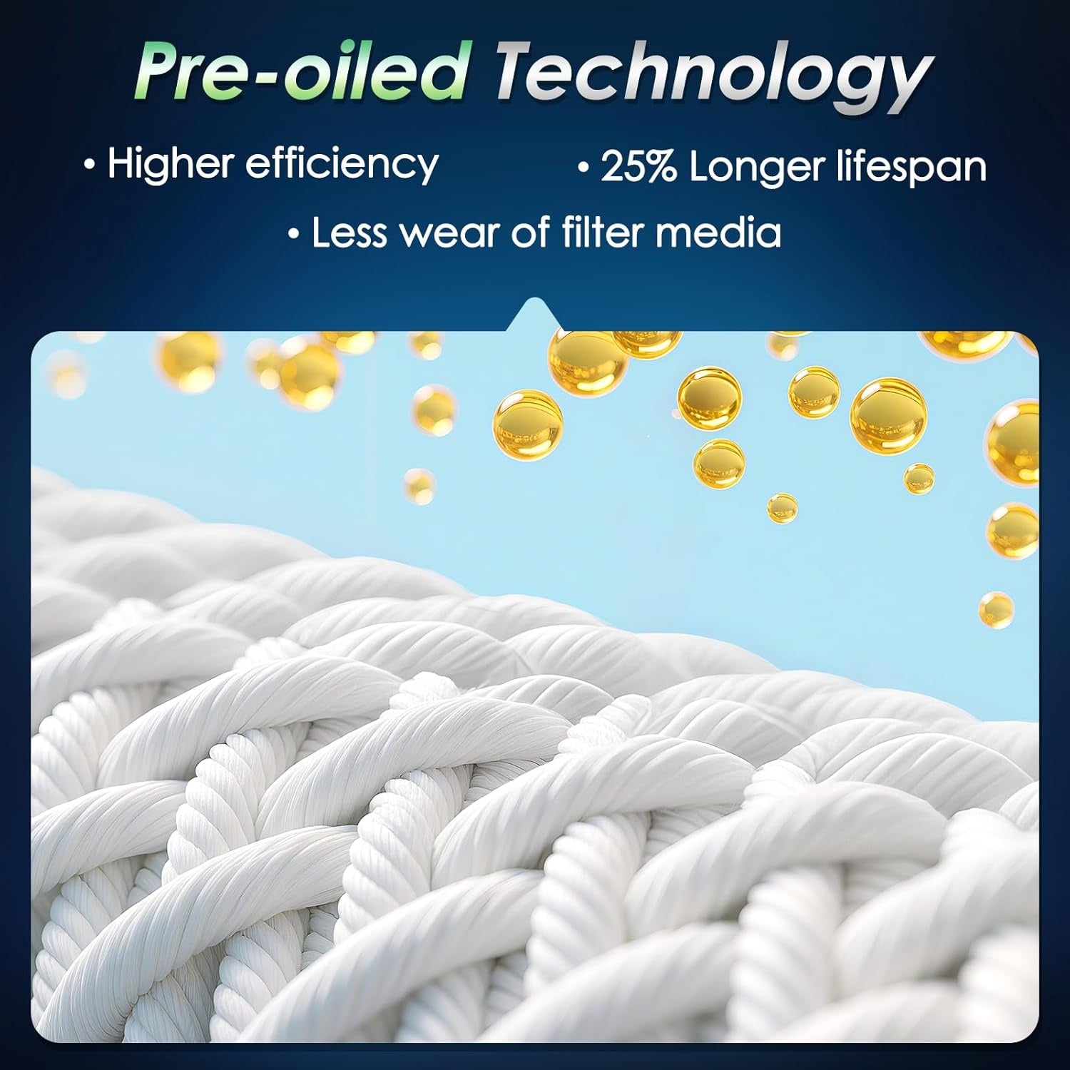 New, CA11113 Engine Air Filter, Pre-oiled, Longer Lifespan, for Honda Civic 1.8L L4 Engine (2012-2015), Acura ILX 2.0L L4 Engine (2013-2015).