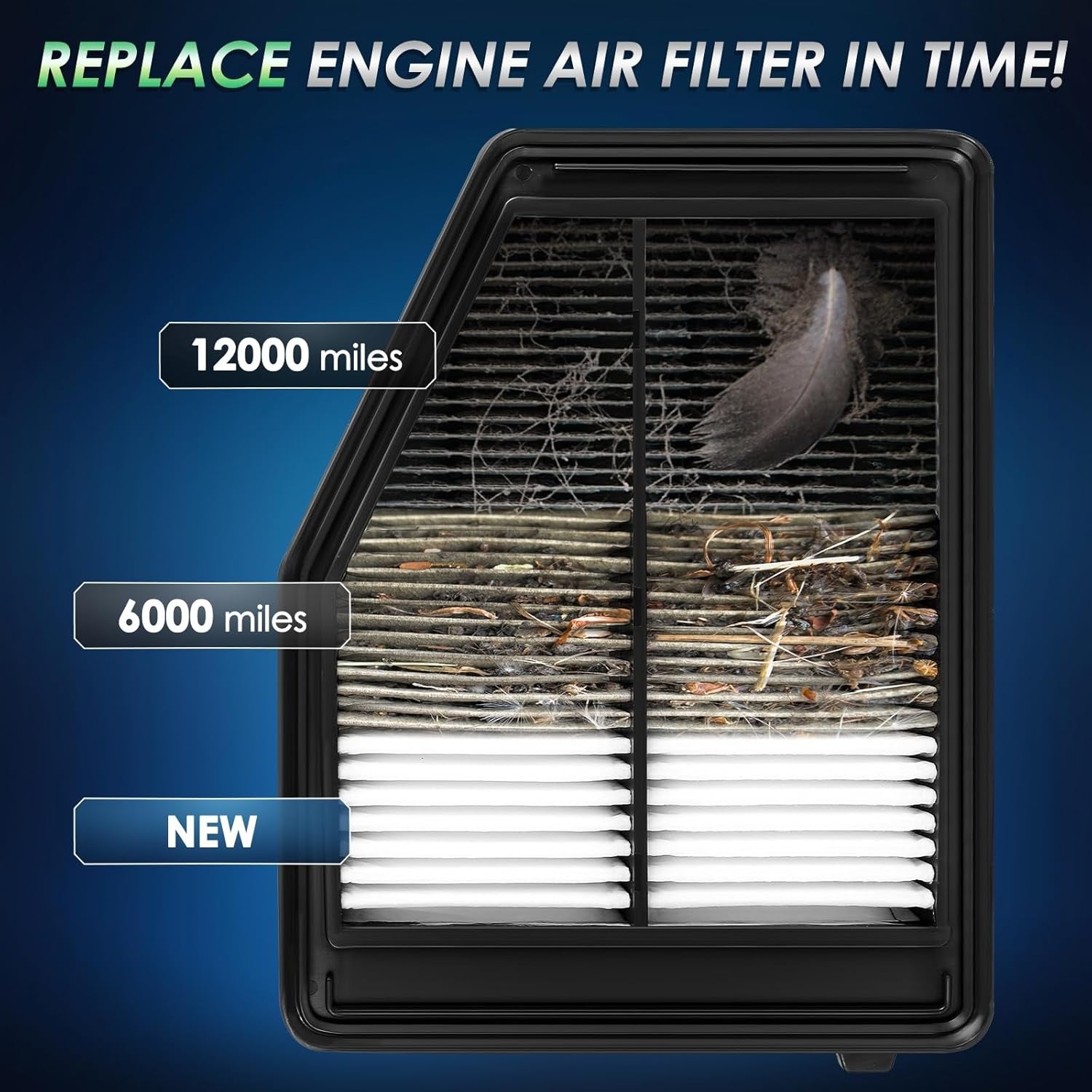 New, CA11113 Engine Air Filter, Pre-oiled, Longer Lifespan, for Honda Civic 1.8L L4 Engine (2012-2015), Acura ILX 2.0L L4 Engine (2013-2015).