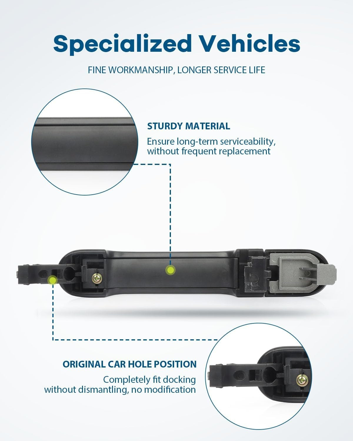 New, LUJUNTEC Exterior Door Handle - Rear Driver Left Side, Black Direct Replacement for 2007-2012 for Nissan for Versa, Replaces OE Numbers 82362