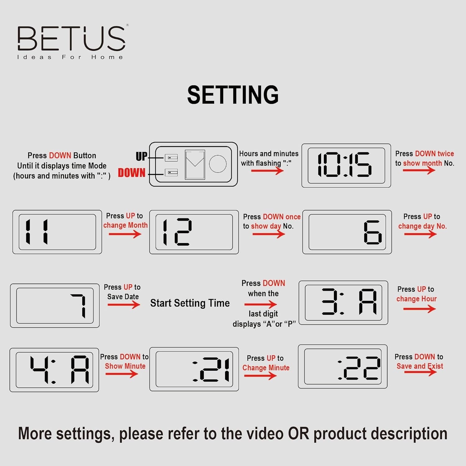 Brand new, Betus Car Dashboard Digital Clock - Vehicle Adhesive Clock with Jumbo Time & Day Display - Mini Automotive Stick On Watch for Car Truck Dashboard & Air Vent(Black Pack of 1)