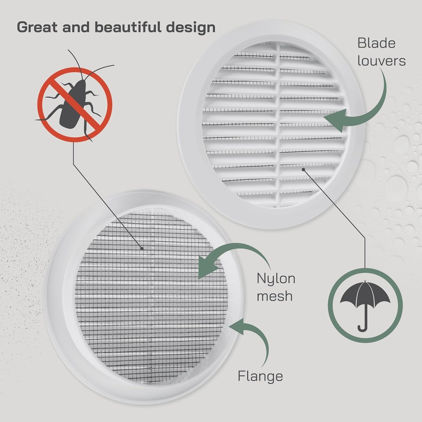 New, Vent Systems 5'' Inch - White - Pack of 5 - Soffit Vent Cover - Round Air Vent Louver - Grill Cover - Built-in Insect Screen - HVAC Vents for Bathroom, Home Office, Kitchen