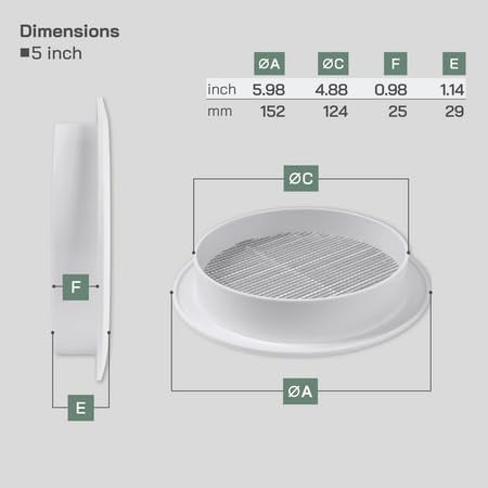 New, Vent Systems 5'' Inch - White - Pack of 5 - Soffit Vent Cover - Round Air Vent Louver - Grill Cover - Built-in Insect Screen - HVAC Vents for Bathroom, Home Office, Kitchen