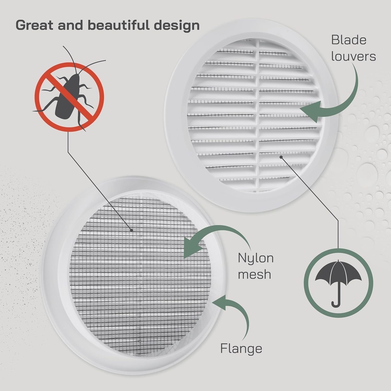 New, Vent Systems 5'' Inch - White - Pack of 5 - Soffit Vent Cover - Round Air Vent Louver - Grill Cover - Built-in Insect Screen - HVAC Vents for Bathroom, Home Office, Kitchen