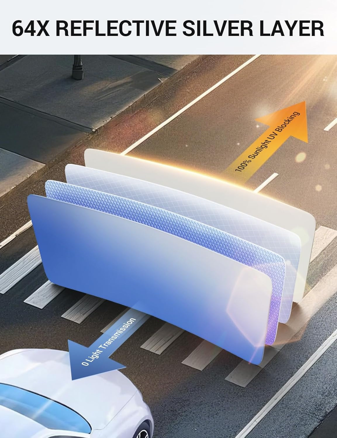 New, Proadsy 2025 Upgrade Windshield Sun Shade Custom Fit 2019–2023 2024 2025 Porsche Cayenne Foldable Front Sunshade Protector Sun Visor Blocks UV Rays Keep Car Cooler