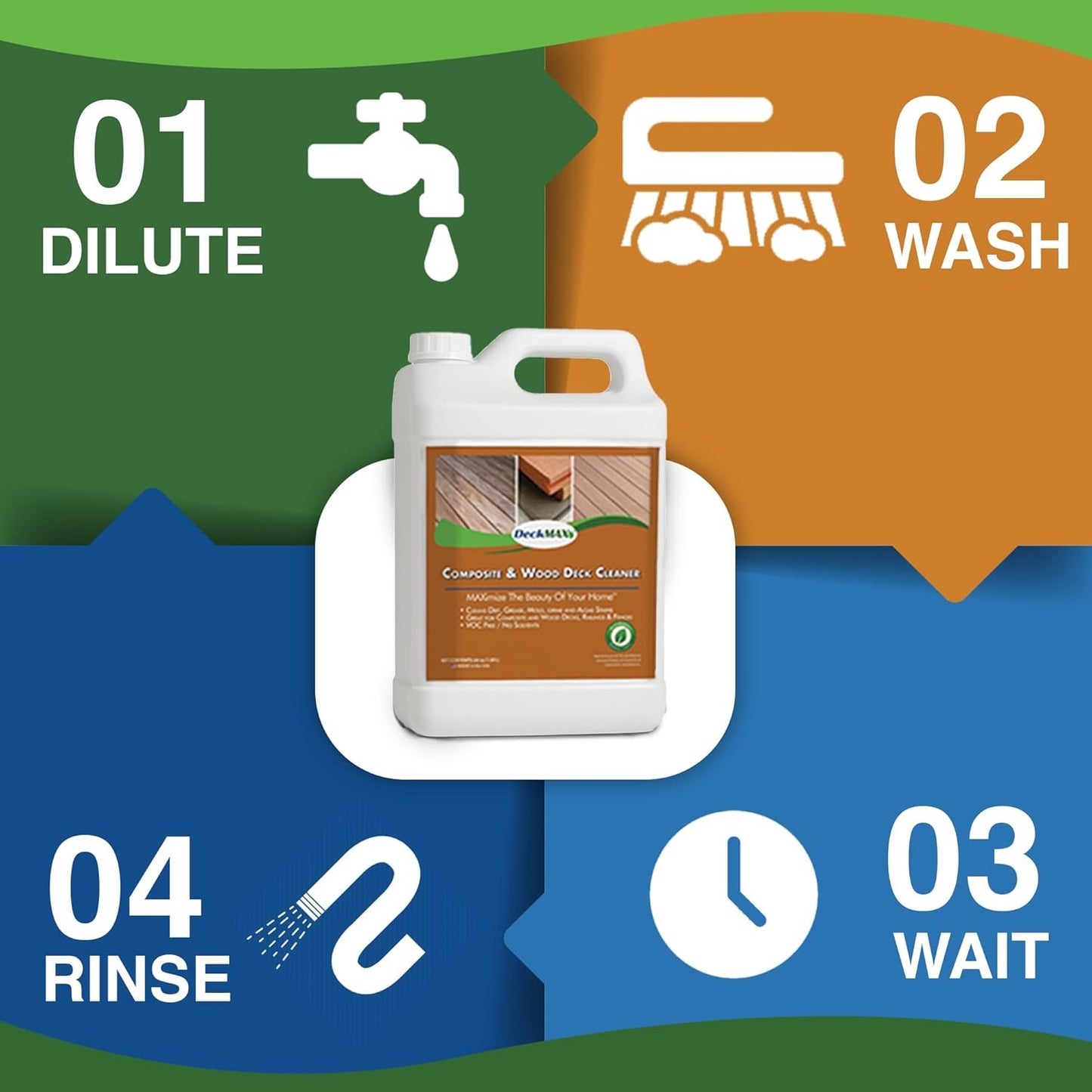 New, Premium Deck Cleaner Kit | Deck Cleaner and Mildew Remover | Cleans up to 1,500 Sq. Ft. | Safe for Trex, Timbertech & Wood Decking | Powerful & Eco-Friendly Deck's Cleaning Solution